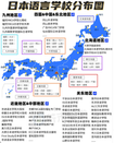 日本留學(xué)