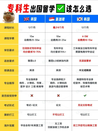 专升本留学