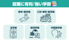 日本留學(xué)