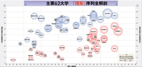 日本留学