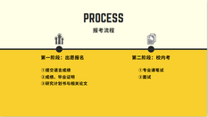 日本留學