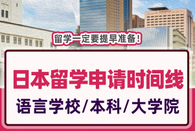 日本語言學校免費申請