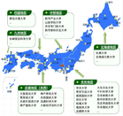 国内直申日本大学