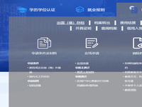 出国留学