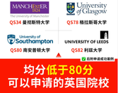 英國留學