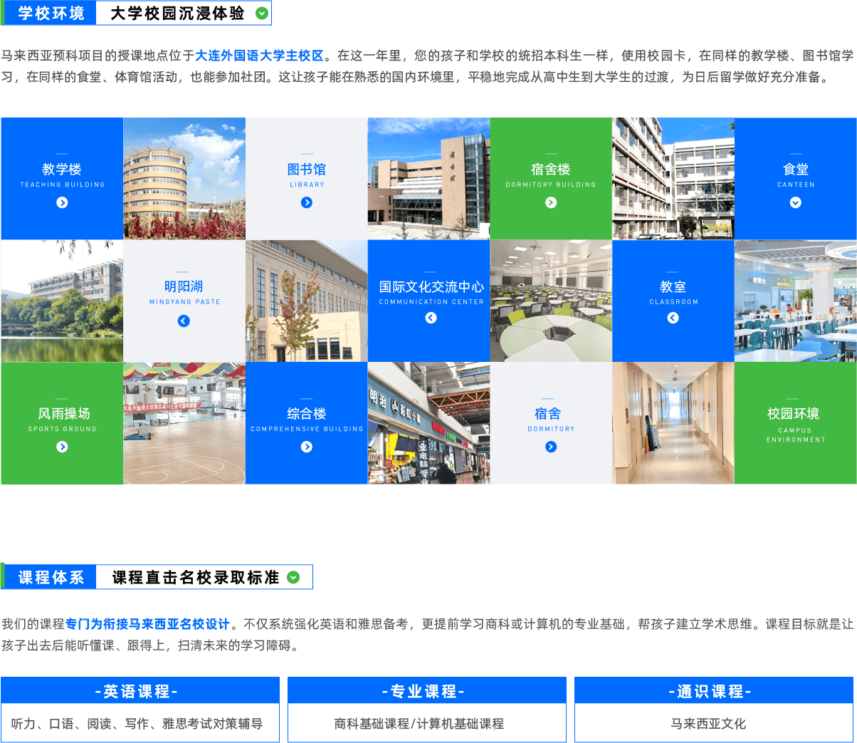 马来西亚预科项目的授课地点位于大连外国语大学主校区。在这一年里，您的孩子和学校的统招本科生一样，使用校园卡，在同样的教学楼、图书馆学习，在同样的食堂、体育馆活动，也能参加社团。这让孩子能在熟悉的国内环境里，平稳地完成从高中生到大学生的过渡，为日后留学做好充分准备。我们的课程专门为衔接马来西亚名校设计。不仅系统强化英语和雅思备考，更提前学习商科或计算机的专业基础，帮孩子建立学术思维。课程目标就是让孩子出去后能听懂课、跟得上，扫清未来的学习障碍。我们采用全日制线下面授。每周五天课，并设有早晚自习，通过‘讲、练、测、评’的闭环，确保学习效果。预备中心系统化的管理是为了帮孩子建立自律、高效的学习节奏，这对未来独立面对海外学业至关重要。