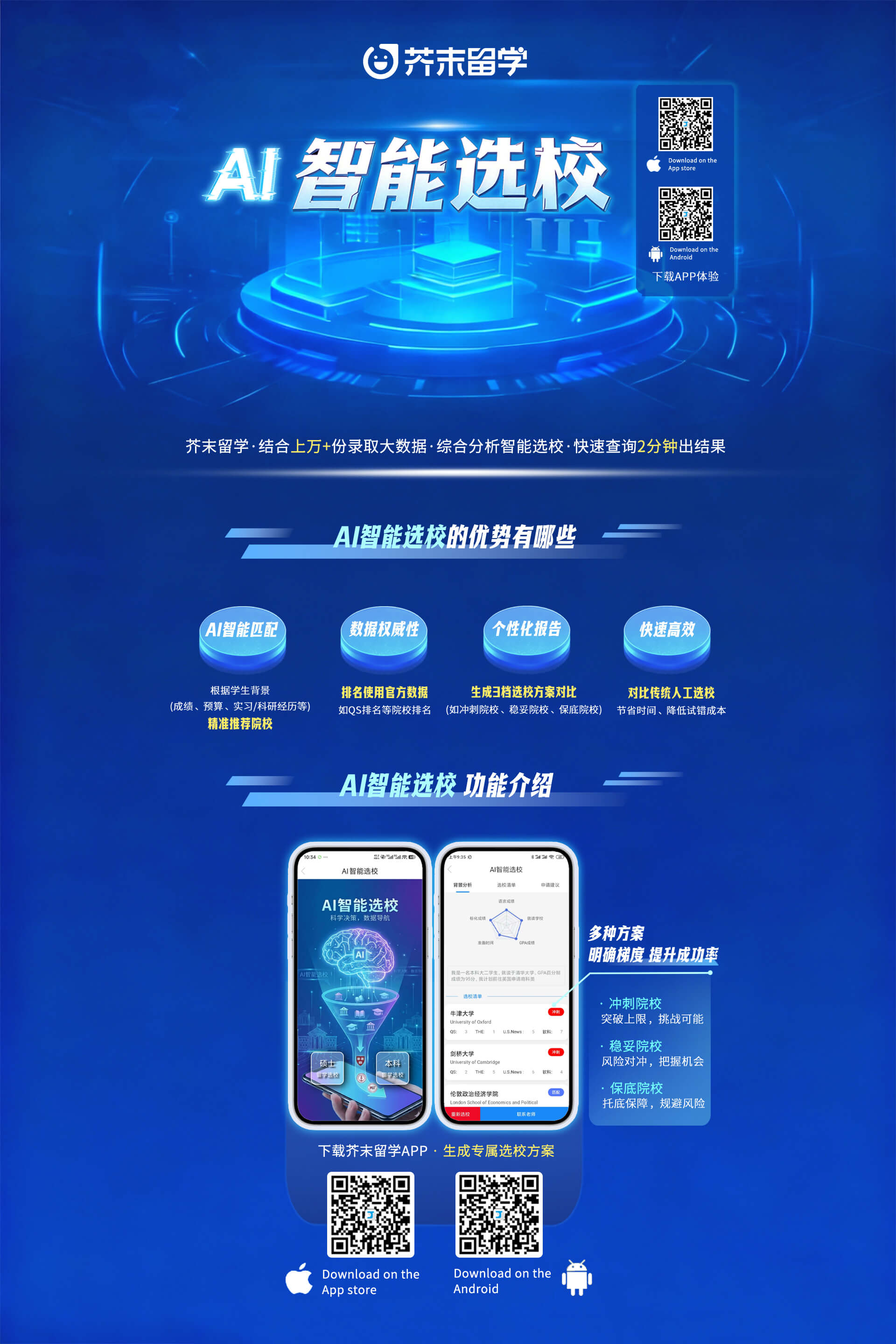 AI智能选校_留学智能推荐与科学规划